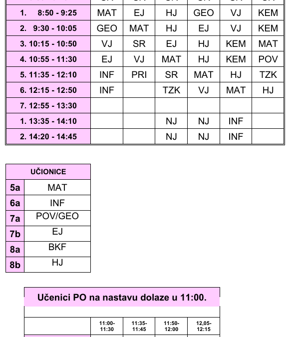 OBAVIJEST O POČETKU NASTAVNE 2025./2026. godine