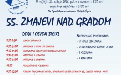 55. ZMAJADA